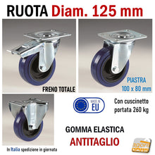Carica l'immagine nel visualizzatore di Gallery, RUOTA Diametro 125 MM 12,5cm IN GOMMA ELASTICA BLU ANTITAGLIO PIASTRA ACCIAIO ZINCATA/CROMATA 100x80mm interasse fori fissaggio 80x60mm Ruote carrelli alta qualità robuste CON FRENO - SENZA FRENO - FISSA