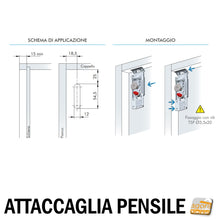 Carica l'immagine nel visualizzatore di Gallery, Attaccaglia staffa supporto pensili cucina mobili regolabile alta portata 75kg Libra H1 ferramenta livenza facile da installare