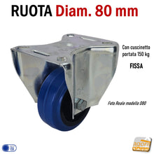 Carica l'immagine nel visualizzatore di Gallery, ruota carrello piastra girevole da 80x100mm 8x10cm con fori interasse 8x6cm foratura 80x60mm gomma elastica blu di qualità ruote cuscinetti alta portata rotelle magazzino ospedale ristorante hotel negozi