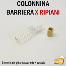 Load image into Gallery viewer, paretina divisoria parete barriera parete anticaduta trasparente esposizione negozio shop commercio per pannello ripiano con bussola incasso angolo angolare