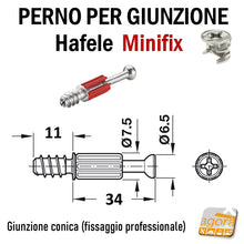 Load image into Gallery viewer, Perno Giunzione Pannello HAFELE Minifix Perno S200 mm 34 foro D5 x 11 mm per eccentrico x Armadi