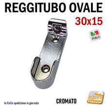 Carica l'immagine nel visualizzatore di Gallery, reggitubo supporto per tubo ovale 30x15 per armadi in metallo zama cromato robusto reggitubi per armadio da avvitare sui fianchi del mobile sul cielo del mobile in alto sul ripiano con vite M6