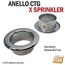 Load image into Gallery viewer, FLANGIA ROSONI PER SOFFITTI CARTONGESSO