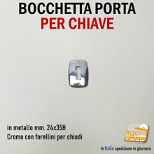 Carica l'immagine nel visualizzatore di Gallery, ROSETTA PORTA BOCCHETTA MOSTRINA PER CHIAVE PATENT CR IN METALLO mm 24x35H accessori per porte