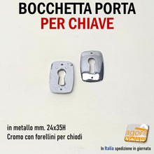 Carica l'immagine nel visualizzatore di Gallery, ROSETTA PORTA BOCCHETTA MOSTRINA PER CHIAVE PATENT CR IN METALLO mm 24x35H kit porta in metallo