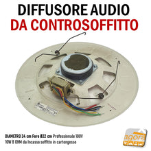 Carica l'immagine nel visualizzatore di Gallery, DIFFUSORE MUSICALE SA CT10BHS T FG CASSA AUDIO DA SOFFITTO INCASSO PLAFONIERA Made USA 100V 8 OHM BIANCA