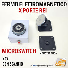 Load image into Gallery viewer, KIT blocco anta porta rei antifuoco tagliafuoco rei da parete 24V con switch micro di stato apertura