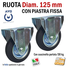Carica l'immagine nel visualizzatore di Gallery, RUOTA GOMMA NERA DIAMETRO 125MM FISSA CON PIASTRA SENZA FRENO S112 AVO 80A INDUSTRIA RUOTE