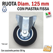 Carica l'immagine nel visualizzatore di Gallery, RUOTA GOMMA NERA DIAMETRO 125MM FISSA CON PIASTRA SENZA FRENO S112 AVO 80A INDUSTRIA RUOTE in gomma nera industriali commerciali magazzino per carrelli stander mobili e telai in ferro robusti foto reali da 12cm