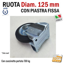 Carica l'immagine nel visualizzatore di Gallery, RUOTA GOMMA NERA DIAMETRO 125MM FISSA CON PIASTRA SENZA FRENO S112 AVO 80A INDUSTRIA RUOTE in gomma nera industriali commerciali magazzino per carrelli stender mobili e telai in ferro robusti