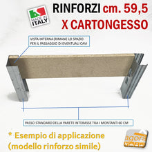 Carica l'immagine nel visualizzatore di Gallery, RINFORZO PARETE CARTONGESSO IN MULTISTRATO X CTG PASSO STD 60CM SP 3 cm X IRROBUSTIRE E FISSAGGIO EXTRALARGE adatto ambienti umidi