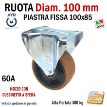 Load image into Gallery viewer, RUOTA POLIURETANO DIAMETRO 100MM FISSA CON PIASTRA 100X85 AVO 60A X CARRELLI