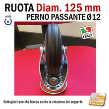 Carica l'immagine nel visualizzatore di Gallery, Ruota 103F AVO Valsecchi in gomma nera diametro 125mm 12cm con freno girevole e piastra con foro da 12mm zincata portata 130kg dettaglio del freno che blocca la rotazione del supporto