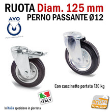 Carica l'immagine nel visualizzatore di Gallery, RUOTE AVO ITALIANE PER CARRELLI NERE