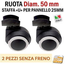 Carica l'immagine nel visualizzatore di Gallery, ruota arredo doppia senza freno d5cm nera grigia con staffa per pannello