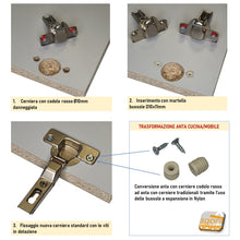 Carica l'immagine nel visualizzatore di Gallery, SOSTITUZIONE CERNIERA CUCINA MOBILE CON BUSSOLA ROSSA PERNO ROSSO ESPANSIONE D10MM RICAMBIO WURTH SALICE BUSSOLAROTTA