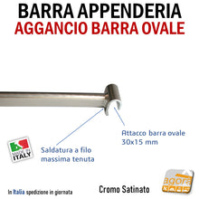 Carica l'immagine nel visualizzatore di Gallery, BARRA PARETE APPENDERIA X TUBO OVALE APPENDIABITI PORTA ABITI ARREDO NEGOZIO attrezzatura esposizione negozio portabiti appendino aggiuntivo attacco barra ovale robusto bello design