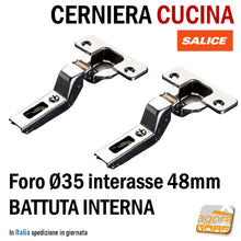 Load image into Gallery viewer, CERNIERA CERNIERE SALICE PER ANTE PORTE MOBILI CUCINA COLLO 17 ALTO FORO MM.35 BATTUTA INTERNA RAPIDA C2A6P99