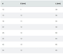 Carica l'immagine nel visualizzatore di Gallery, Raccordo Idraulico a pressare pinzare VIEGA PRESTABO Press-Fitting Acciaio O-Ring Manicotto con Battente battuta FF Femmina Femmina Rosso Modello 1115 dettaglio