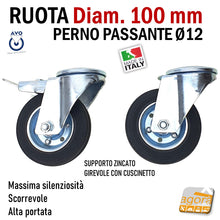 Carica l'immagine nel visualizzatore di Gallery, ruote alta portata scorrevole silenziosa antitraccia con cuscinetto freno completo zincata girevole