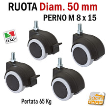 Carica l'immagine nel visualizzatore di Gallery, RUOTE ALTA QUALITà GIREVOLI IN PLASTICA GOMMA GRIGIA PER UFFICI