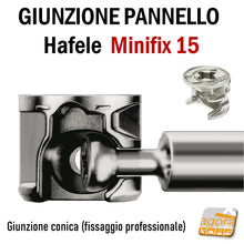 Carica l'immagine nel visualizzatore di Gallery, Giunzioni pannello eccentrica eccentrico Minifix D15 senza bordo Hafele per pannelli spessore 19mm foro diametro 15 nickel nichel innesto conico
