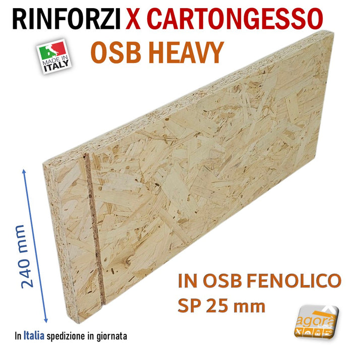 rinforzi per pareti in cartongesso rinforzo struttura metallica ctg cartongessi supporto pensili sanitari mobili pesanti