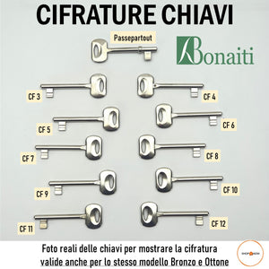 Dettaglio cifrature chiavi serrature porte interne patent Bonaiti cifrate ottone bronzo nichelato